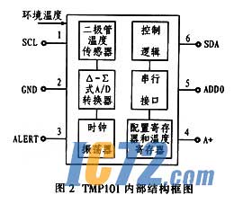 ic72新闻中心