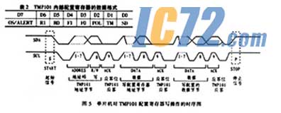 ic72新闻中心