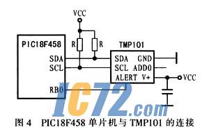 ic72新闻中心
