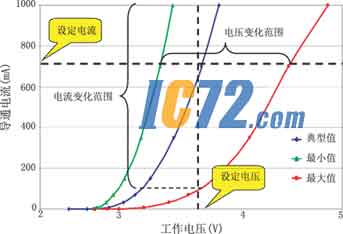ic72新闻中心 