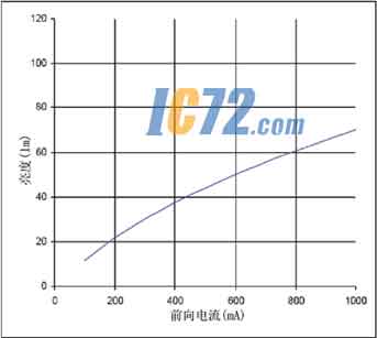 ic72新闻中心 
