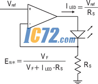 ic72新闻中心 