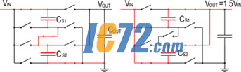 ic72新闻中心 