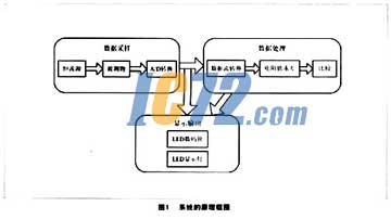 ic72新闻中心