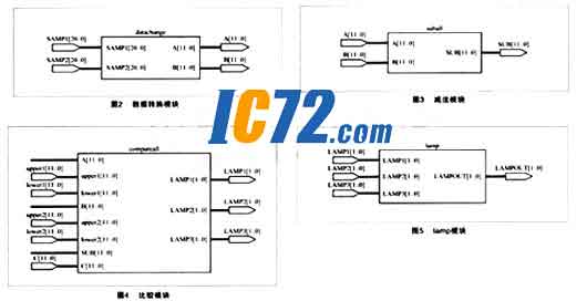 ic72新闻中心