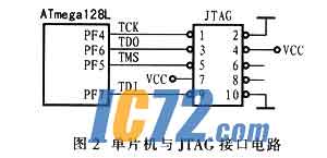 ic72新闻中心