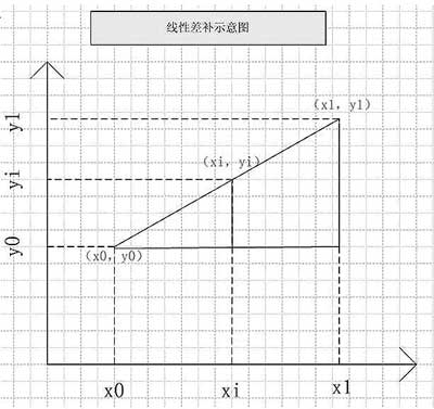 ic72新闻中心