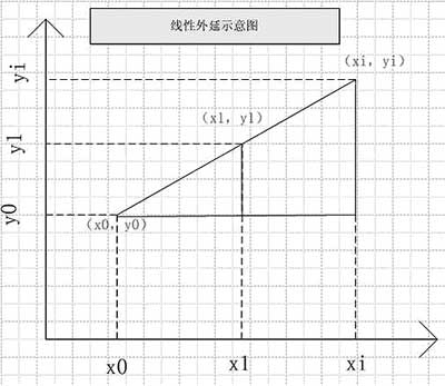 ic72新闻中心