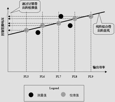 ic72新闻中心