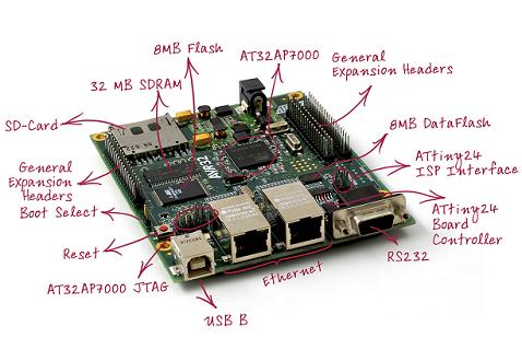 ic72新闻中心