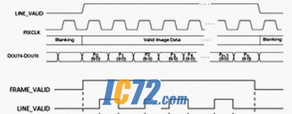 ic72新闻中心