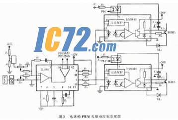 ic72新闻中心