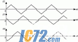 ic72新闻中心