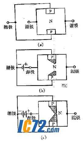 ic72新闻中心