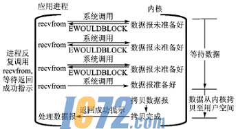 ic72新闻中心