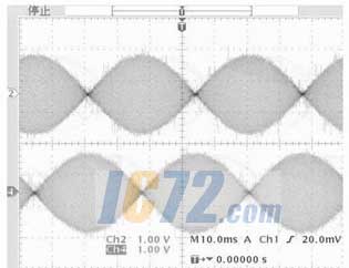 ic72新闻中心