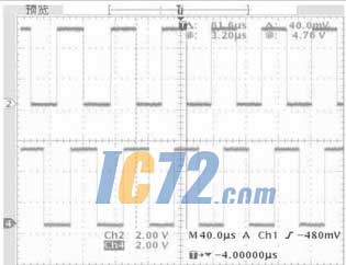 ic72新闻中心