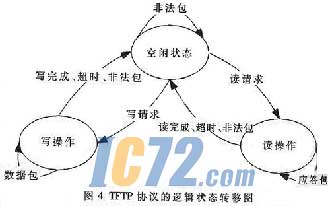 ic72新闻中心