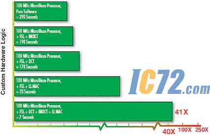 ic72新闻中心