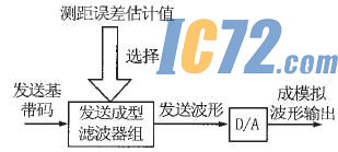 ic72新闻中心