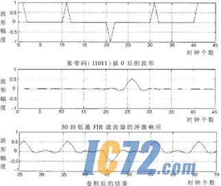 ic72新闻中心