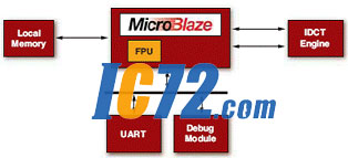 ic72新闻中心