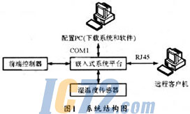 ic72新闻中心