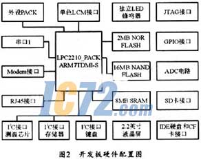ic72新闻中心
