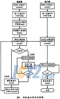 ic72新闻中心