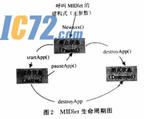 ic72新闻中心