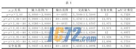 ic72新闻中心