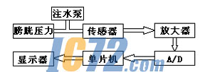 ic72新闻中心