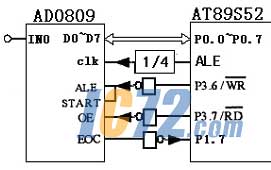 ic72新闻中心