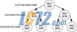 ic72新闻中心