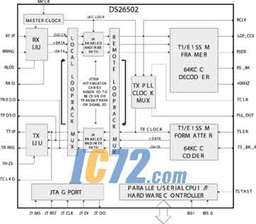 ic72新闻中心