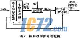 ic72新闻中心