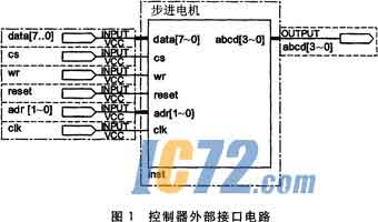 ic72新闻中心