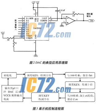 ic72新闻中心