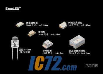 ic72新闻中心