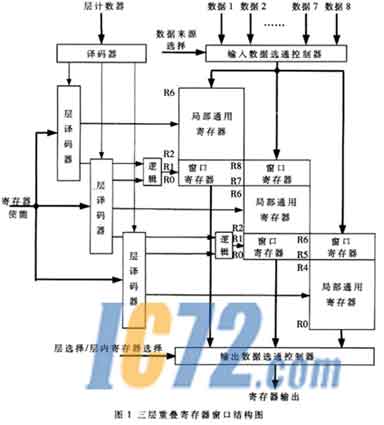 ic72新闻中心