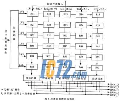 ic72新闻中心