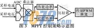 ic72新闻中心