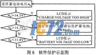 ic72新闻中心