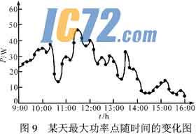 ic72新闻中心