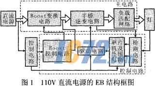 ic72新闻中心