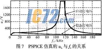 ic72新闻中心