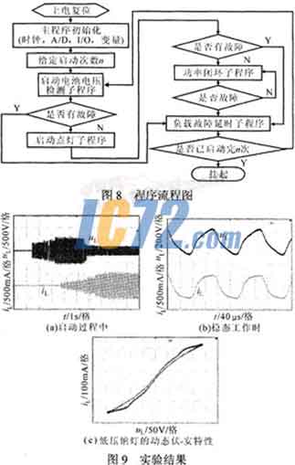 ic72新闻中心