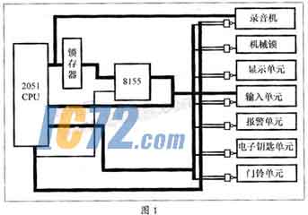 ic72新闻中心