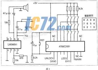 ic72新闻中心