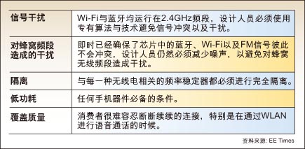 ic72新闻中心